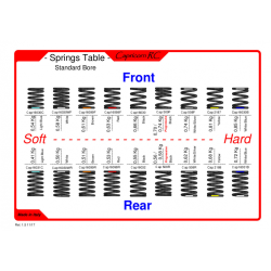 REAR RED SPRINGS 1/10